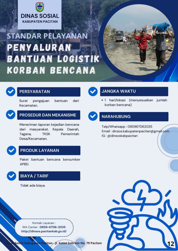 Bantuan Logistik Korban Bencana